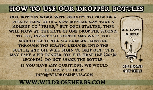 Infograph on how to use Wild Man Beard Oil dropper bottles.
